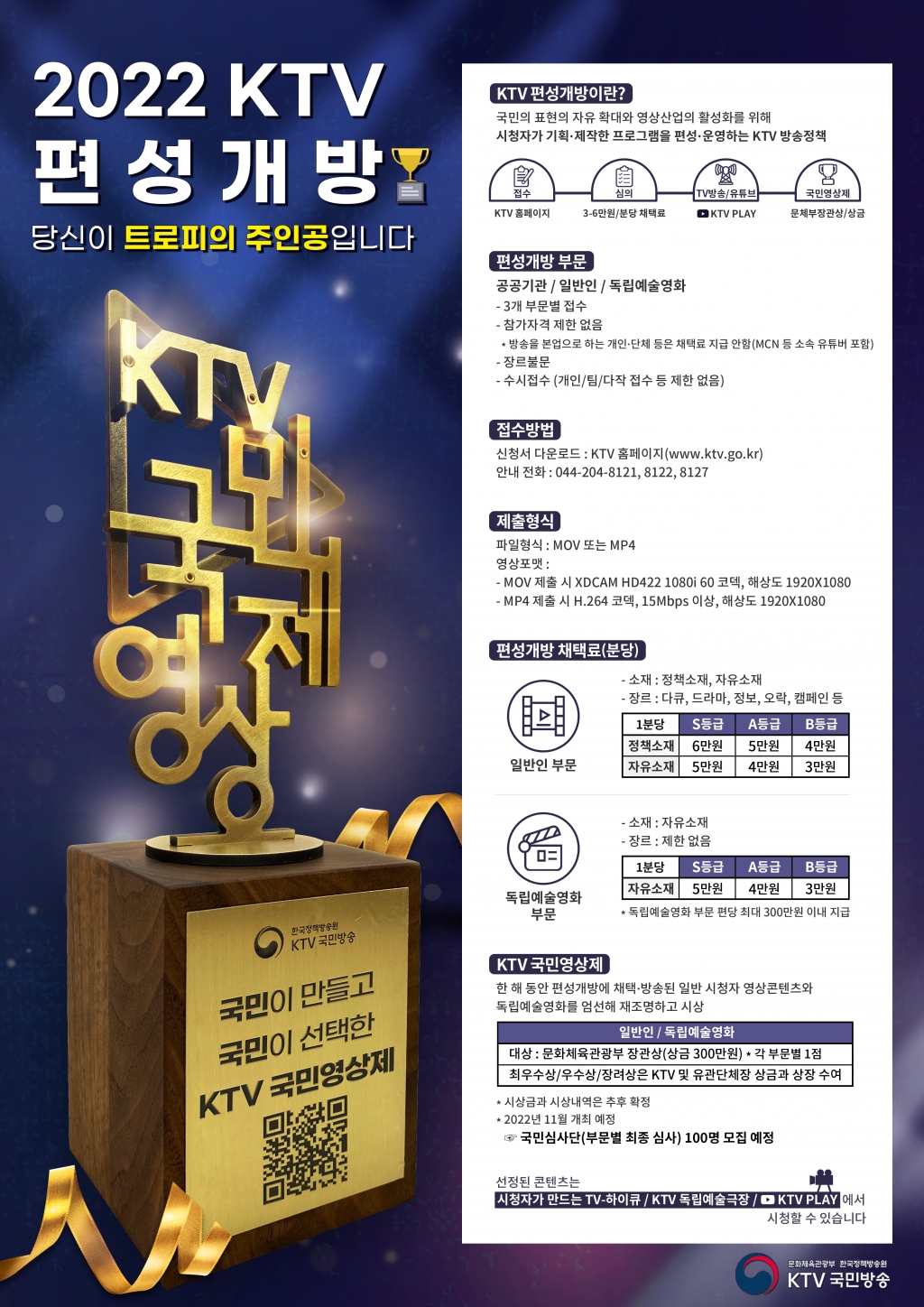 3- 2022년 KTV「편성개방」프로그램 포스터-22-0128.jpg